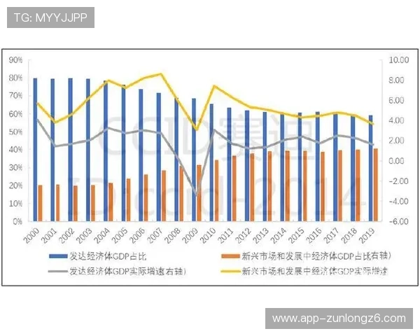 开云官网中文站品牌合作项目深入分析及未来合作发展趋势展望