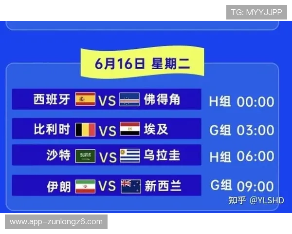 2026年世界杯西班牙与佛得角比赛直播时间及观赛指南全攻略 2026年世界杯西班牙与佛得角比赛直播时间及观赛指南全攻略